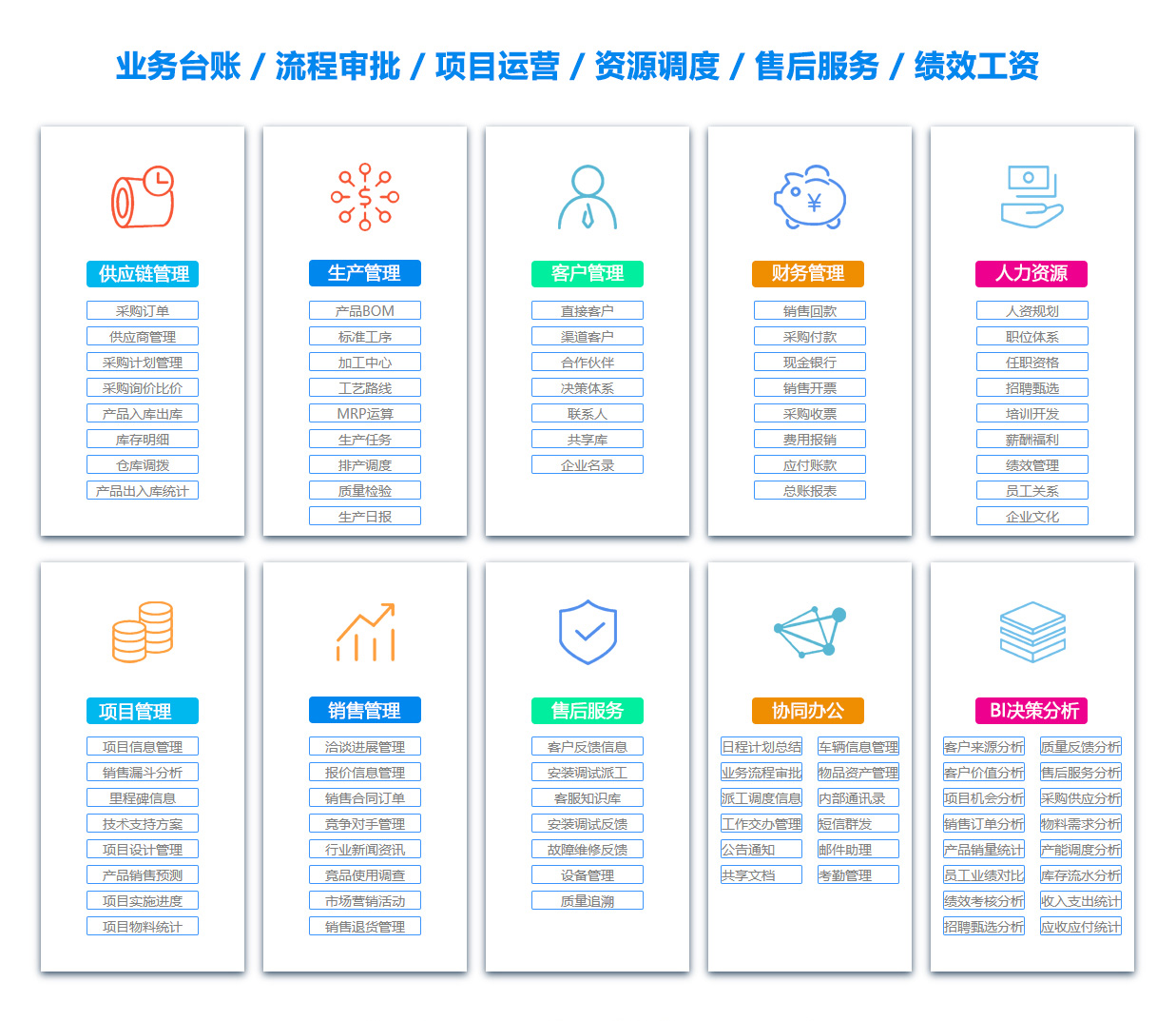 黑河公司管理系统 黑河公司管理系统
